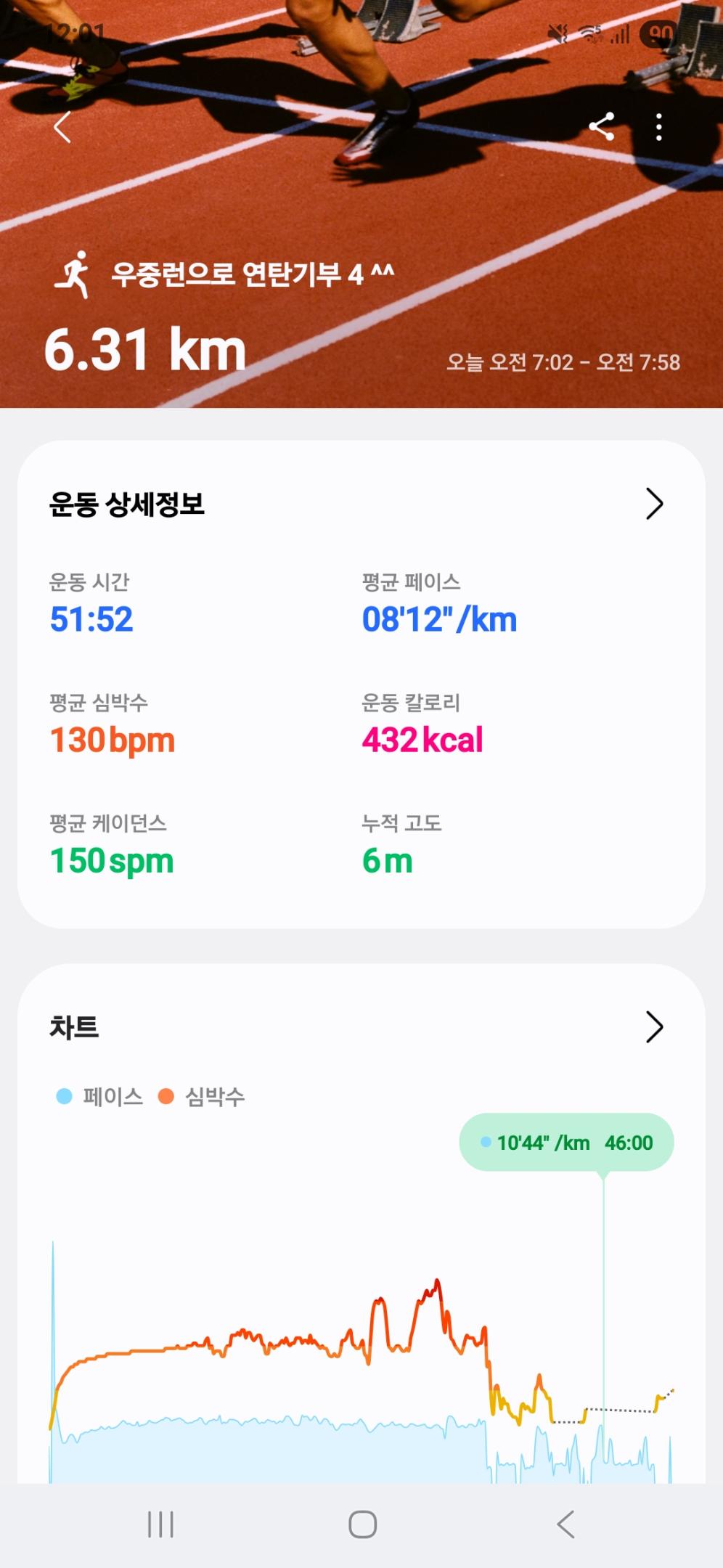 컨텐트 이미지